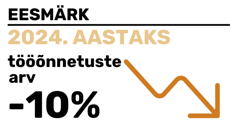 Ohutu töökeskkond